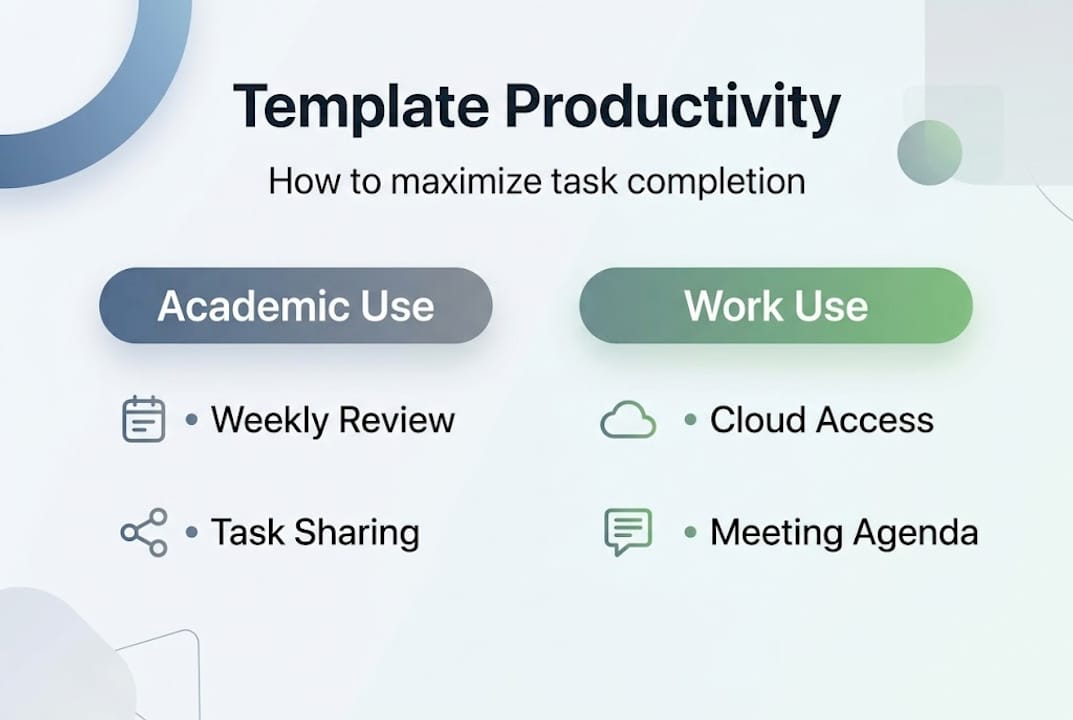 Infographic showing template productivity in school and work