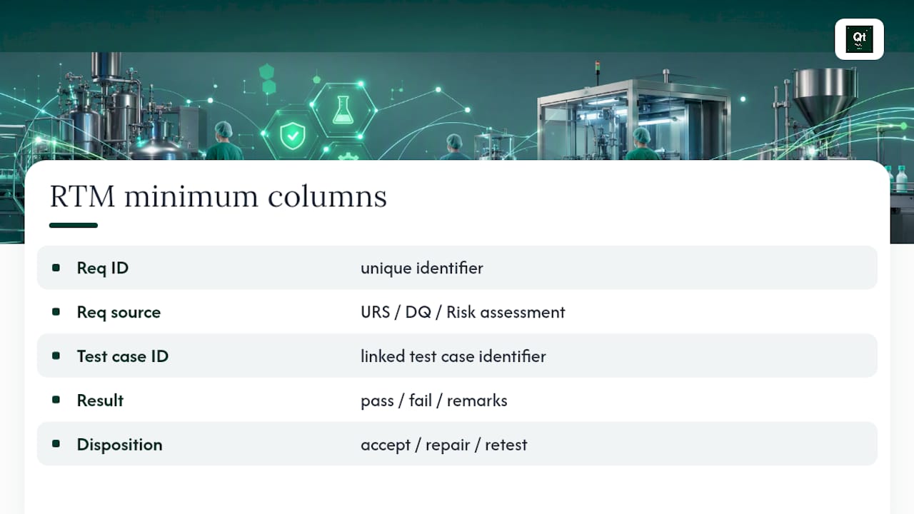 Making Test Records Audit-Ready and Traceable — overview diagram