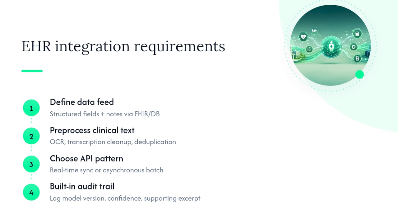 What Do EHR Integration and Data Pipelines Require? — overview diagram