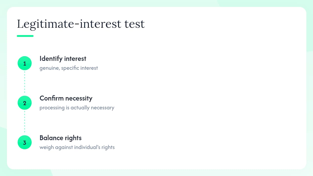 Three-step GDPR legitimate-interest assessment