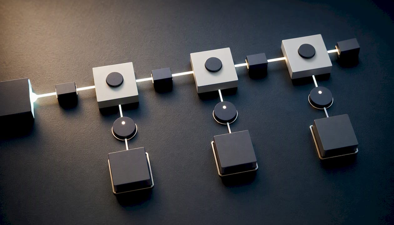 Versioned SOX control logic with audit trail