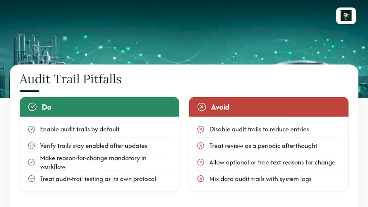 Where Audit Trail Programs Break Down — overview diagram