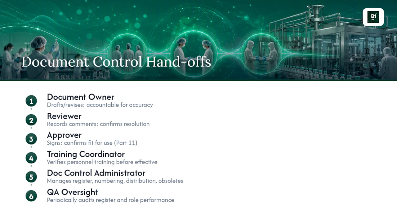 Document control roles and handoffs