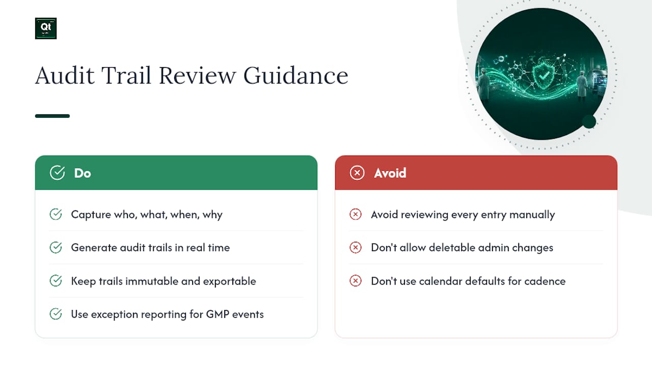 Data Integrity, Audit Trails, and How Often to Review Them — overview diagram