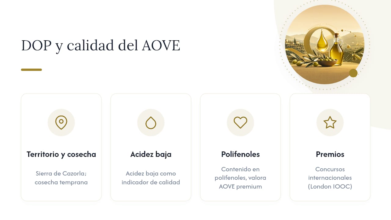 Indicadores que respaldan la garantía DOP