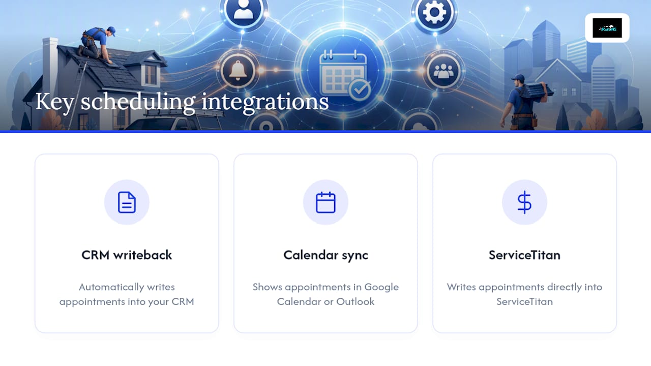 Diagram showing key CRM integration types for roofing scheduling