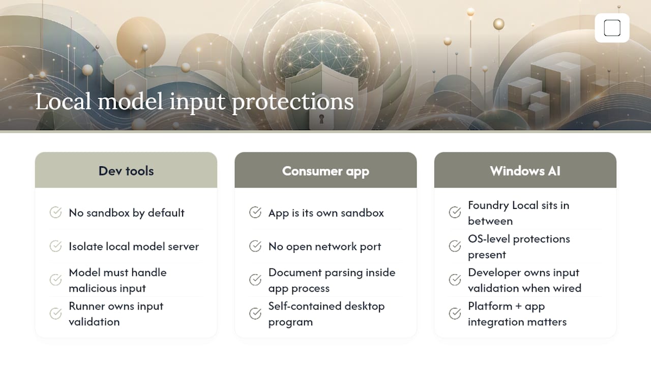 Protecting Yourself From Bad Inputs on a Local Model — overview diagram