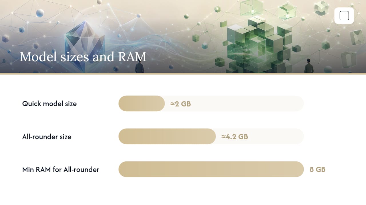 What hardware and model choice actually matter? — overview diagram
