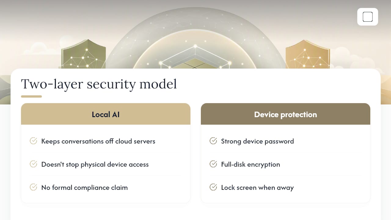 Local AI privacy and device security layers