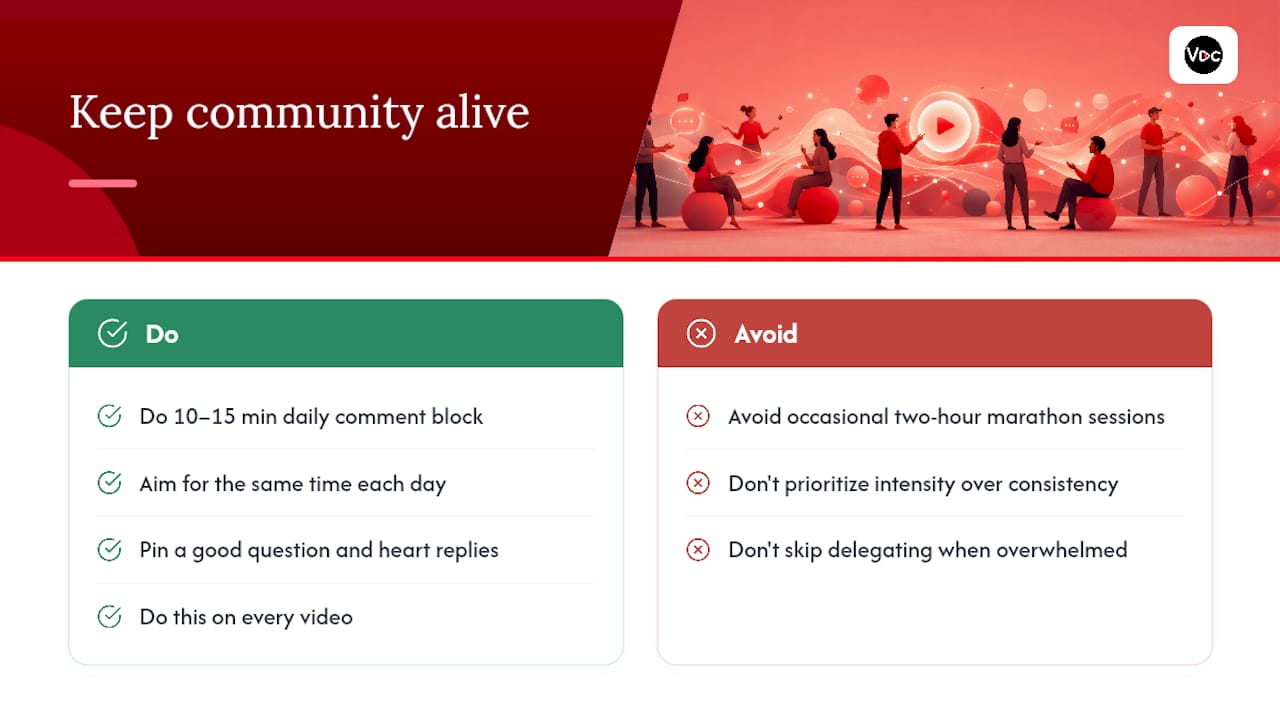 What I've Learned About Keeping a Community Alive Without Burning Out — overview diagram