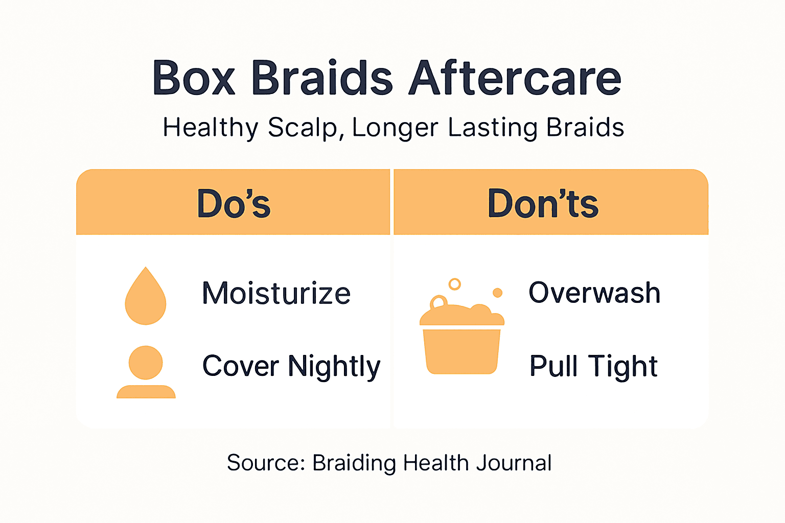 Infographic of braids aftercare do's and don'ts