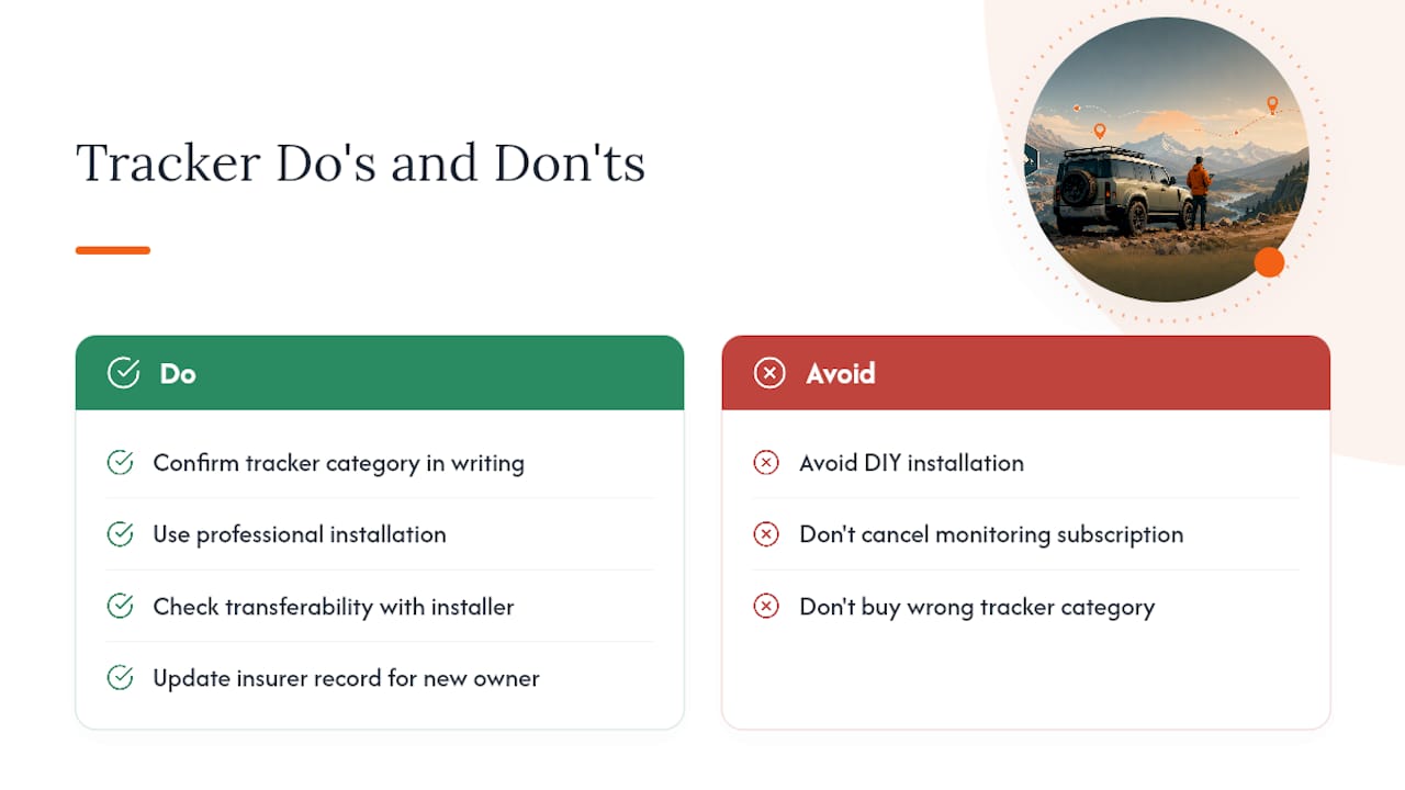 Frequently asked questions — overview diagram
