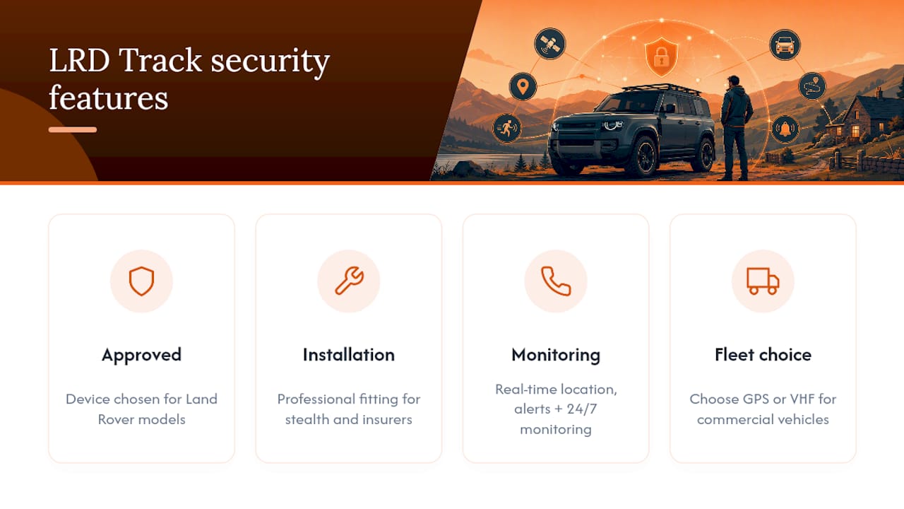 LRD Track's experience with Land Rover security — overview diagram