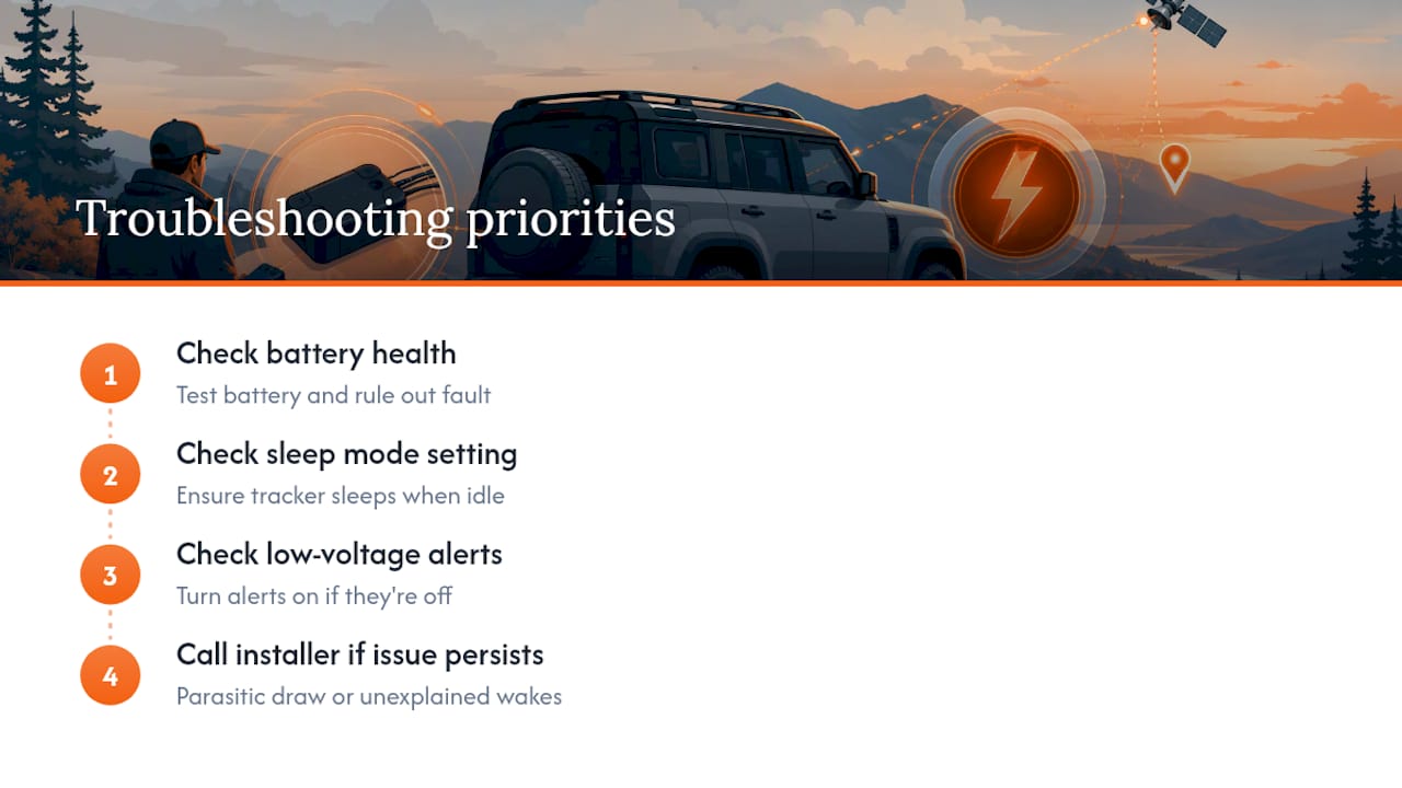 Your priorities if you're worried about drain — overview diagram