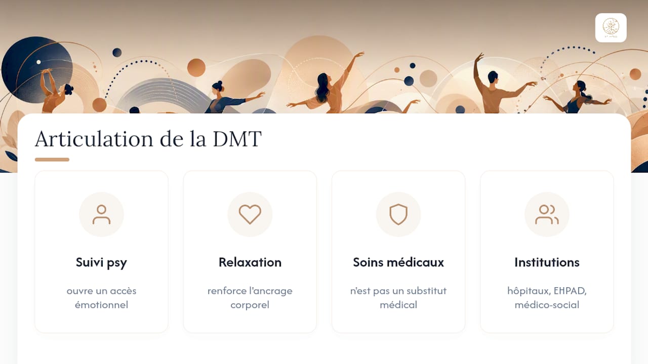 Intégration de la DMT avec diverses prises en charge