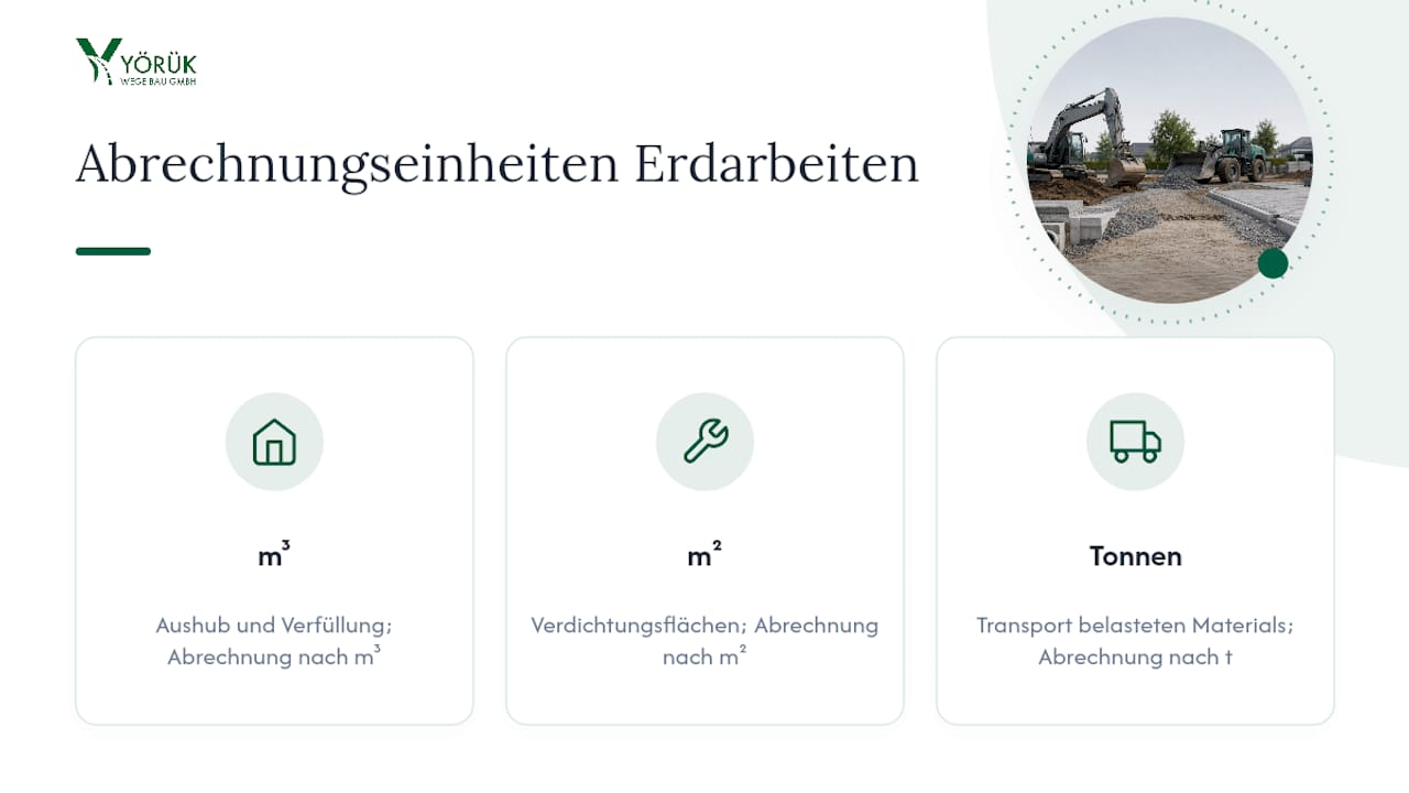 Diagramm der Abrechnungseinheiten für Erdarbeiten nach DIN 18300