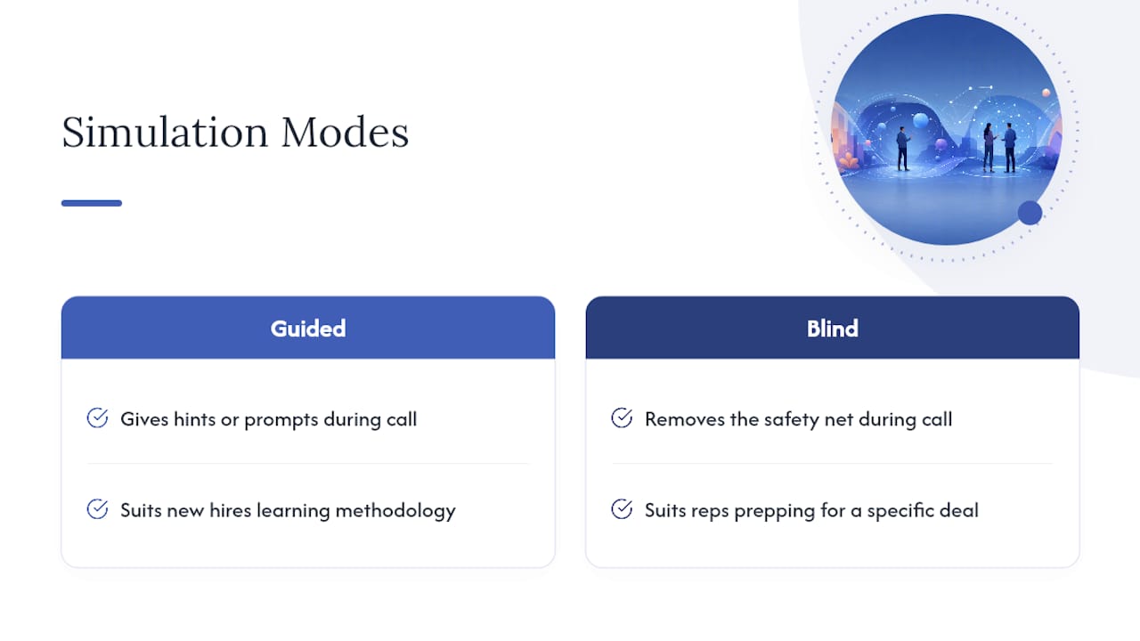 Frequently Asked Questions — overview diagram