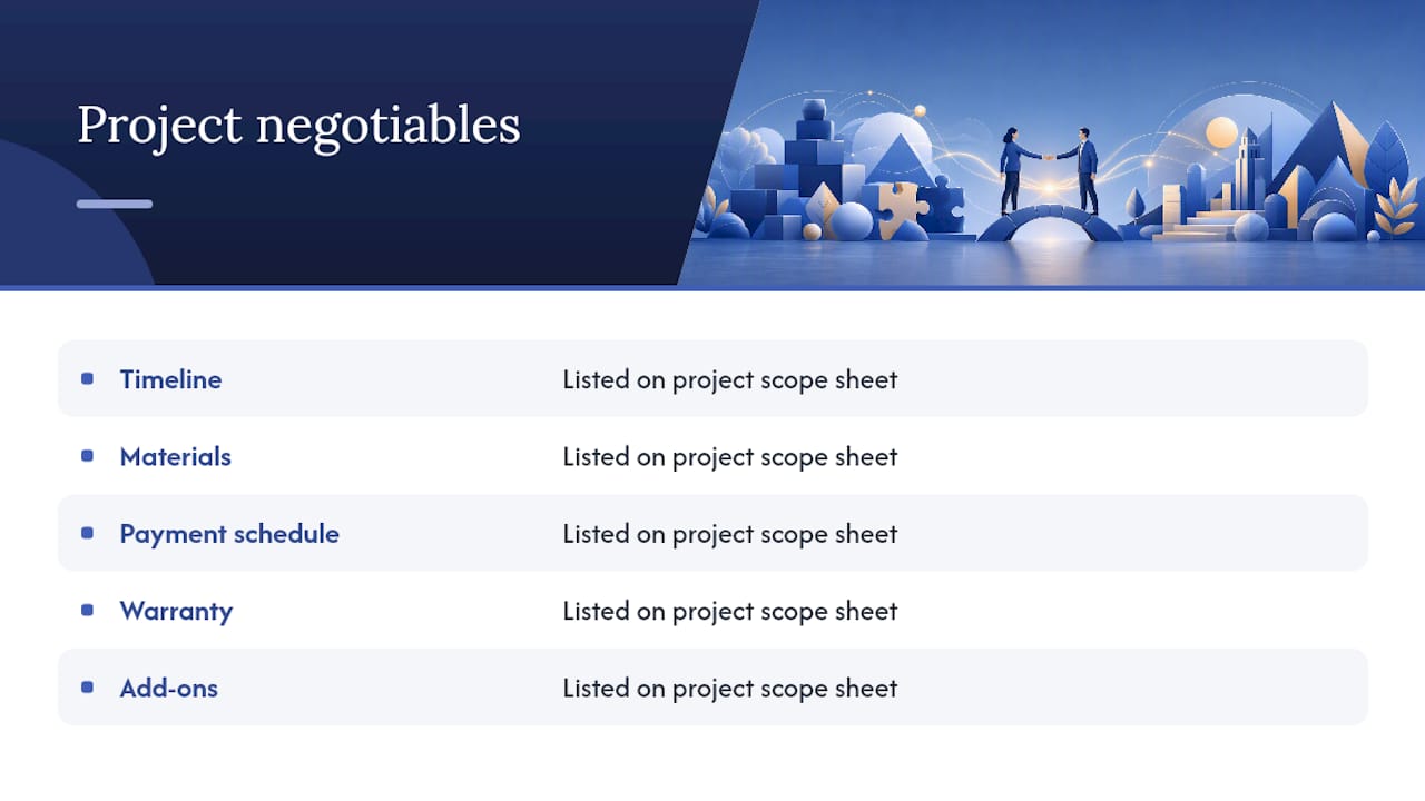 Diagram of negotiable items in integrative negotiation