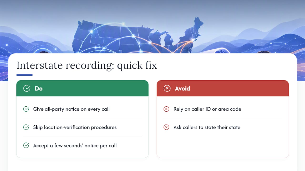 Interstate Calls and Why the Strictest State Usually Wins — overview diagram