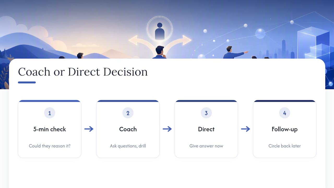 Decision path for coaching or directing