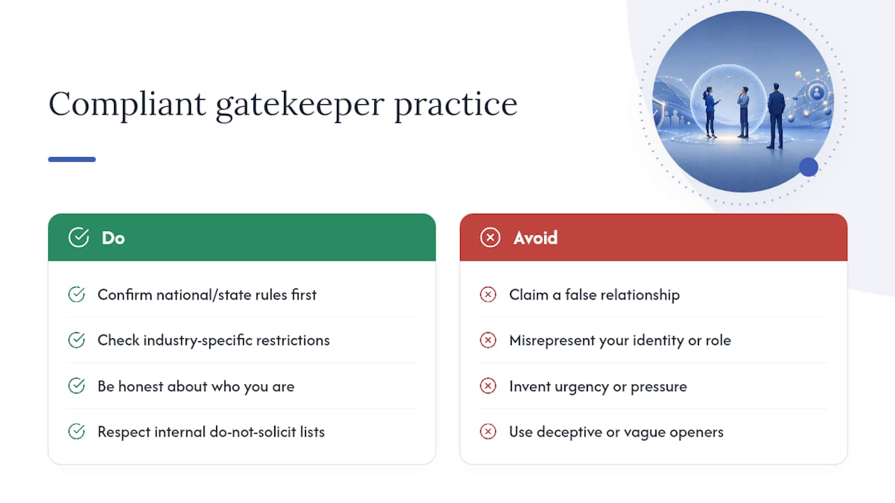 Staying Compliant While You Work Around Gatekeepers — overview diagram