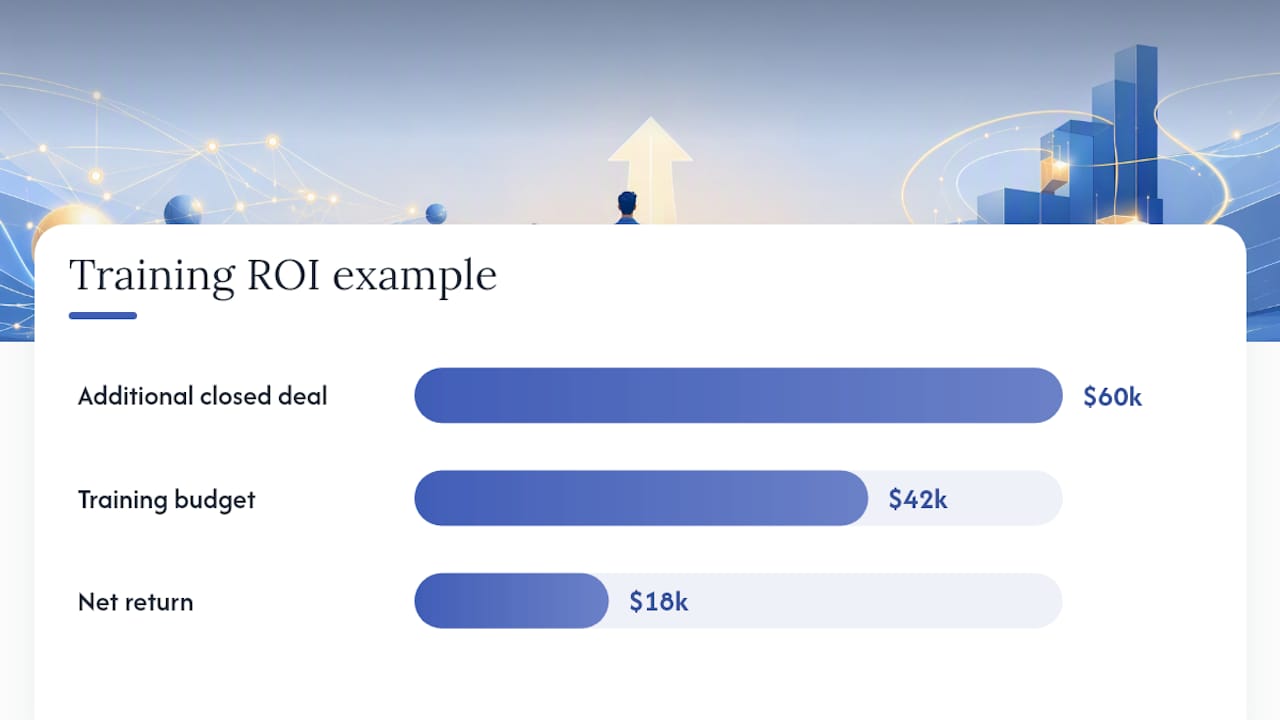 Sales training ROI calculation flow
