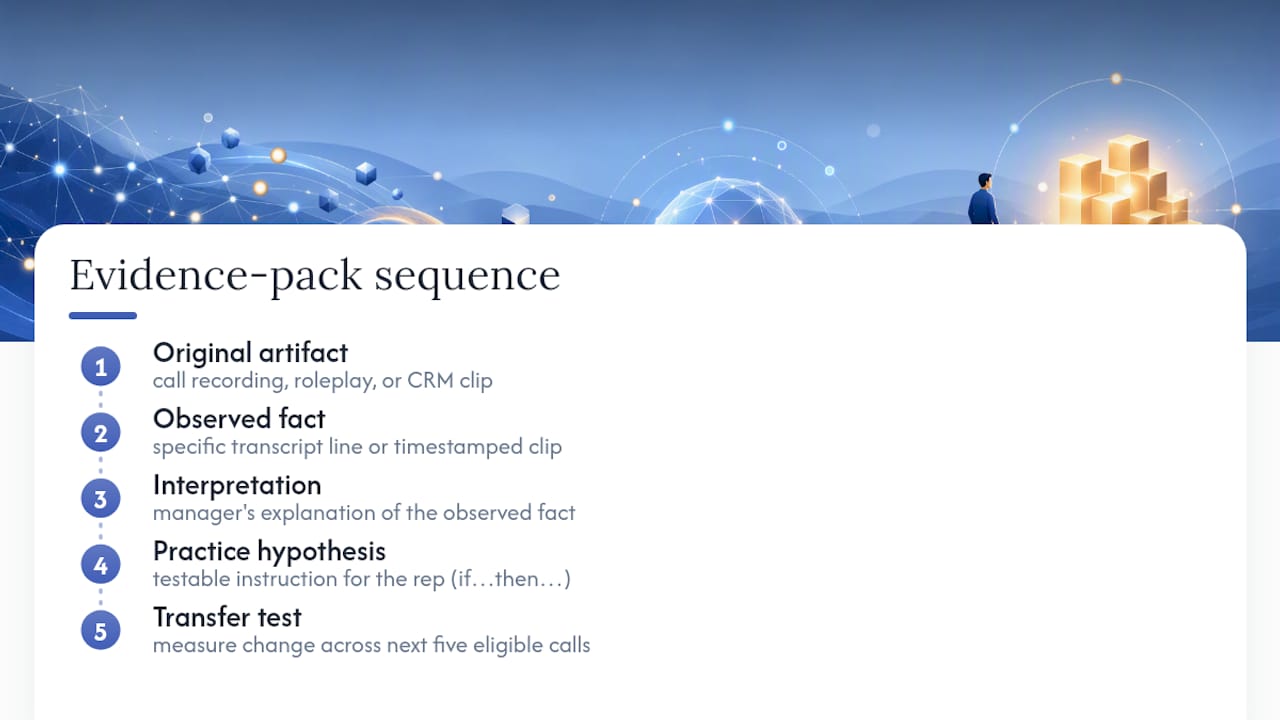 Evidence pack from artifact to transfer test