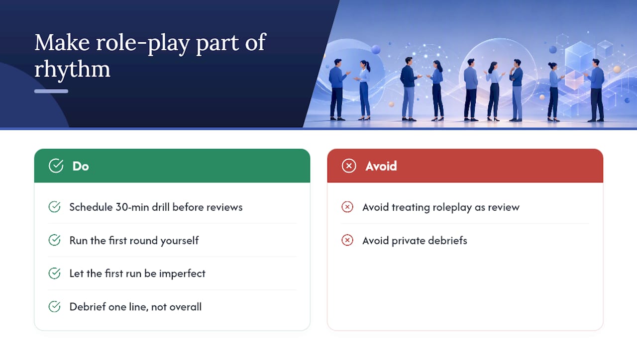 A Sales Manager's Take: Making Role-Play Part Of The Rhythm — overview diagram