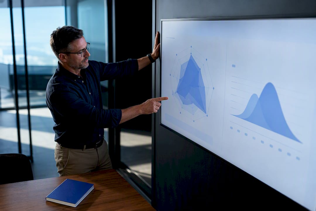 Manager reviewing sales readiness score charts