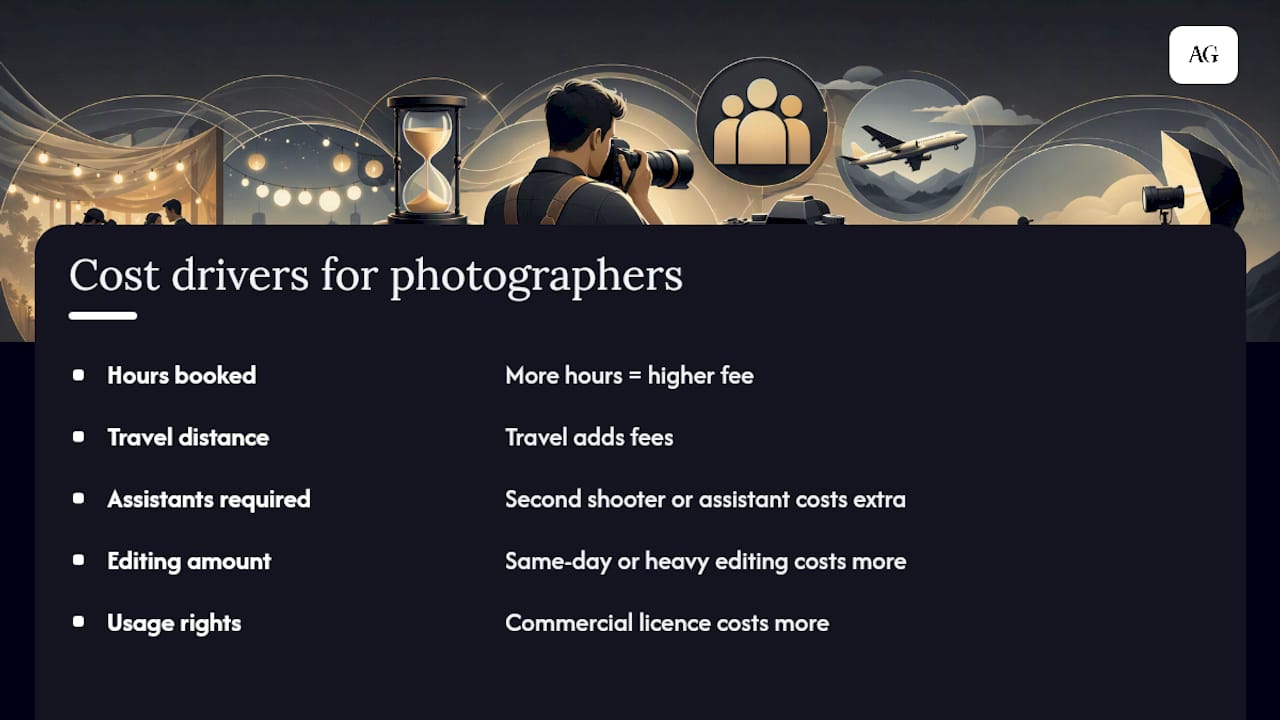 Diagram comparing five cost factors for event photographers
