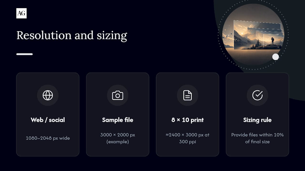 Photo resolution requirements for web and print