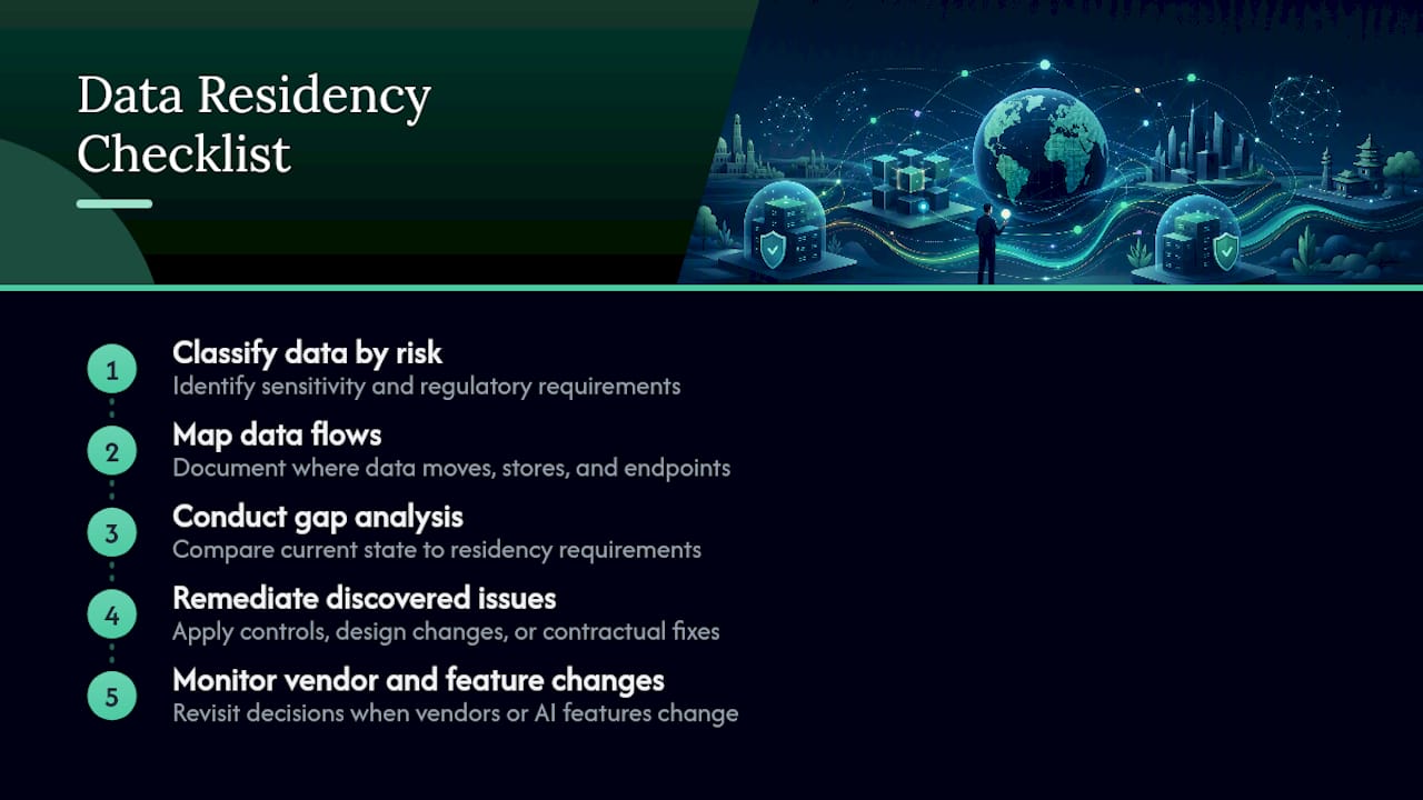 Checklist diagram for data residency decision process
