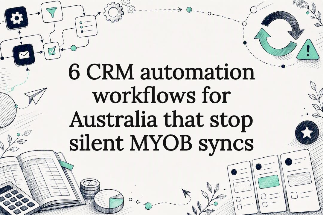 Decorative CRM automation workflow title card