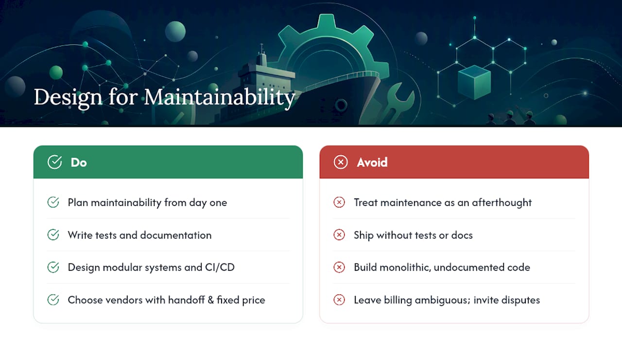 Why Maintenance Deserves the Same Attention as the Build — overview diagram