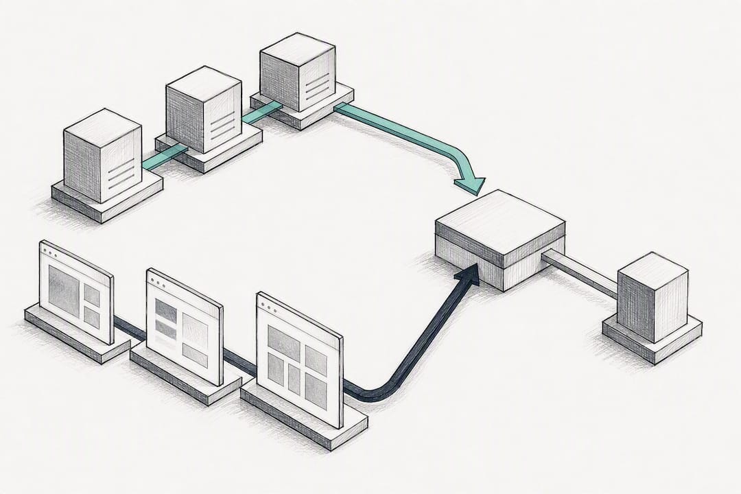 Hybrid RPA and API workflow illustration