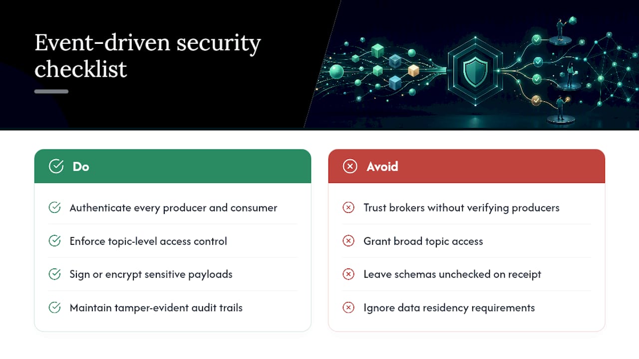 Locking Down Security in an Event-Driven System — overview diagram