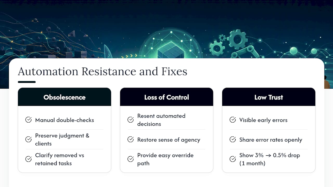 Three automation resistance causes and responses