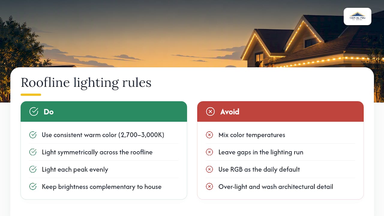 Lighting Design Principles That Make a Roofline Pop — overview diagram