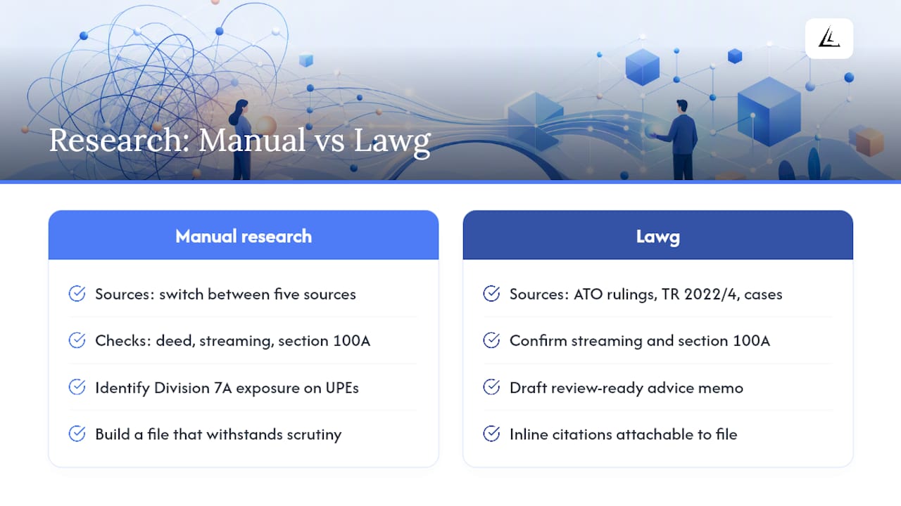 Accountant reviewing trust records and tax research