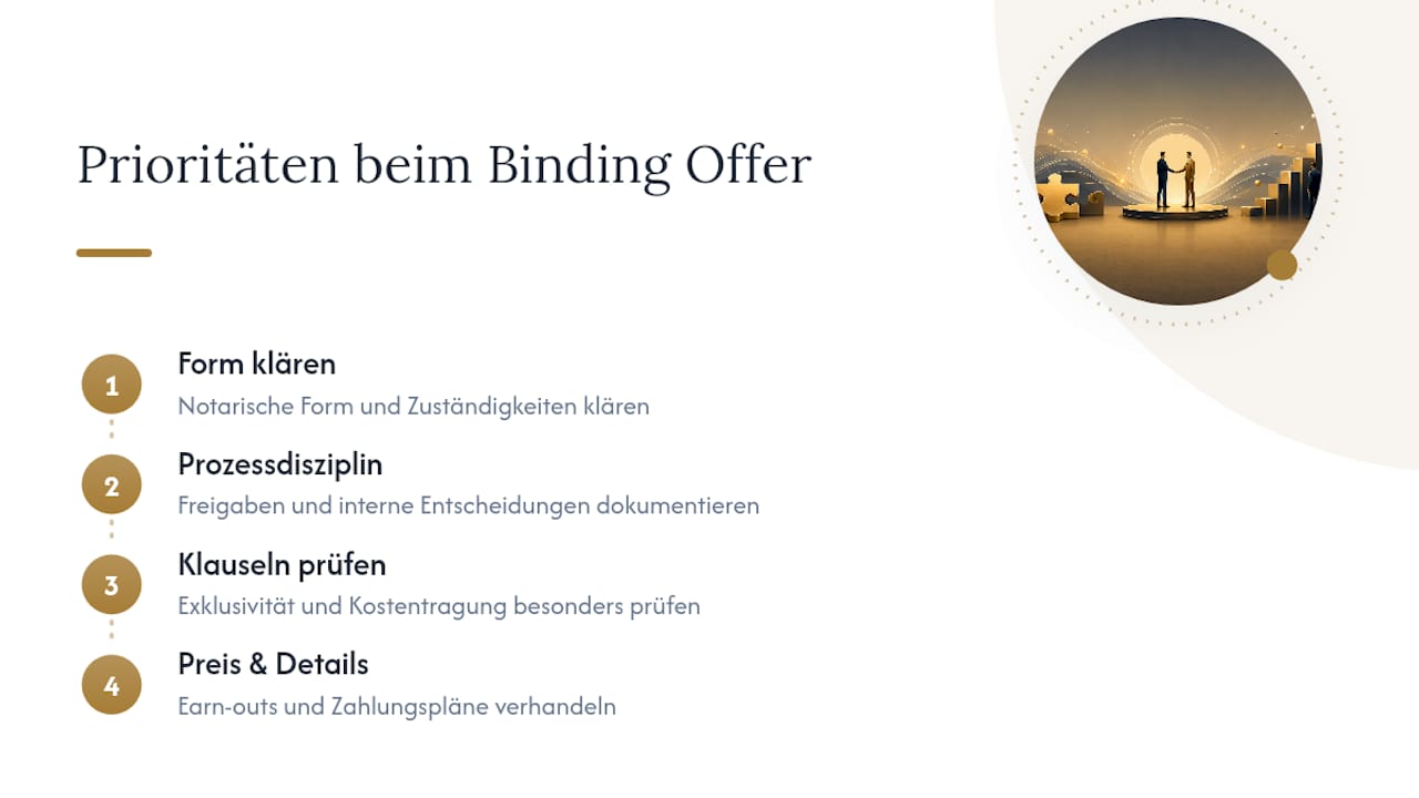 Was die Praxis über verbindliche Angebote wirklich lehrt — overview diagram