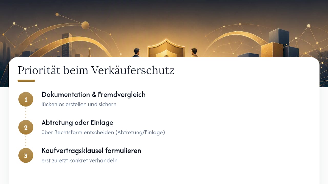 Warum die übliche Beratung beim Thema oft zu kurz greift — overview diagram