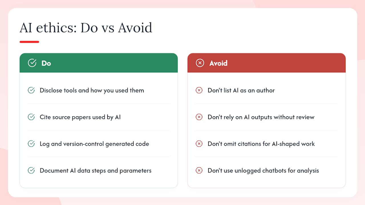 What are the ethical considerations when using AI in research? — overview diagram