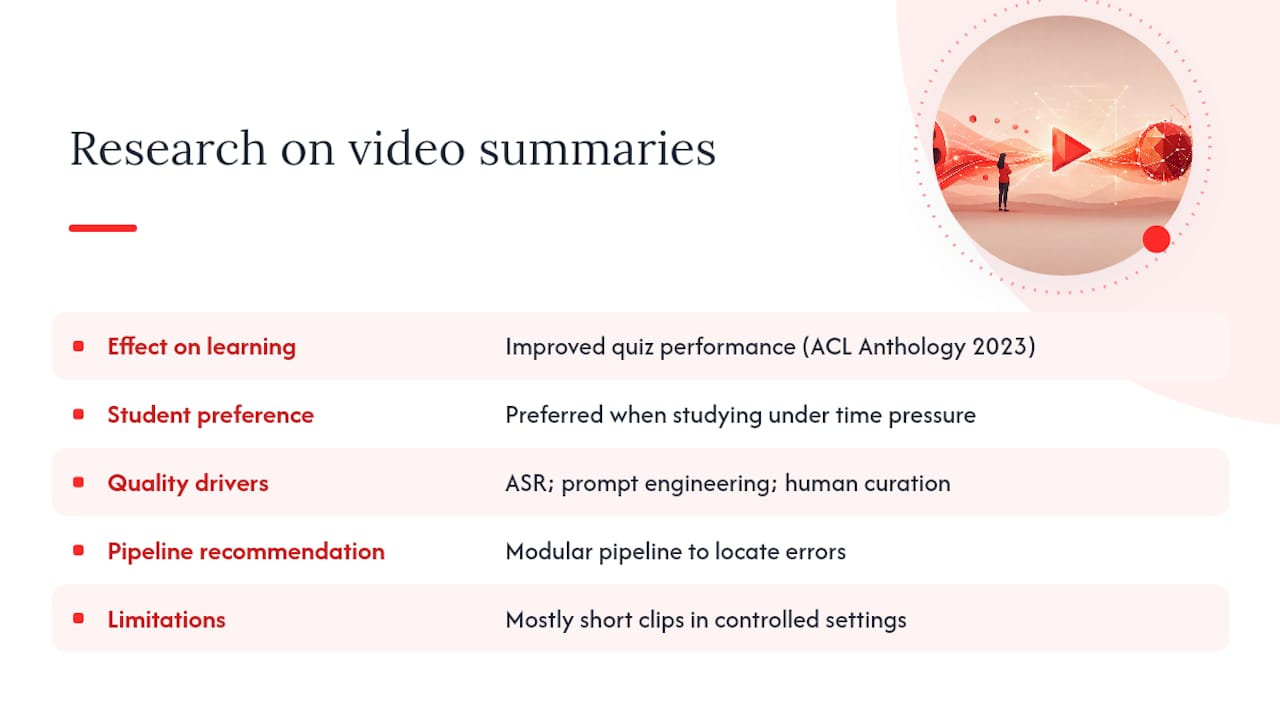 Diagram of AI video summary benefits for learning