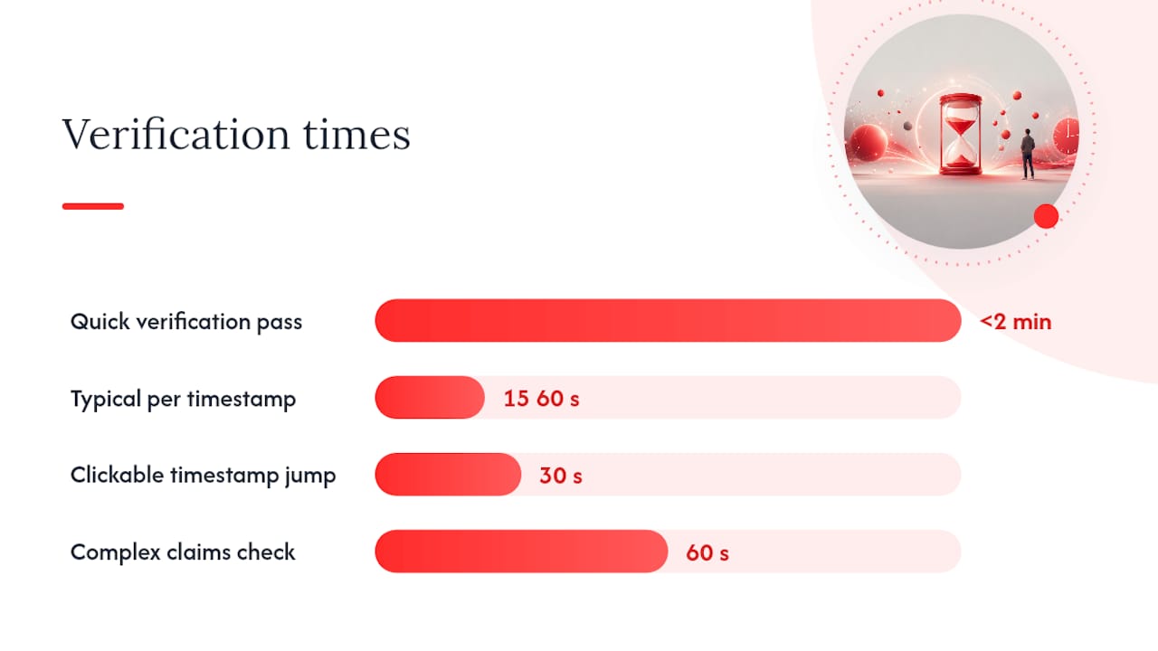 How do you verify that a summary is actually accurate? — overview diagram