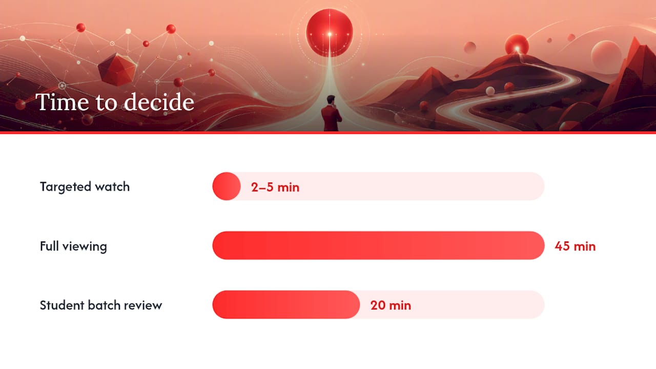 How do you use a summary to decide what to watch or skip? — overview diagram