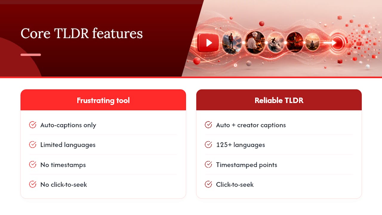 Comparison of YouTube TLDR tool features