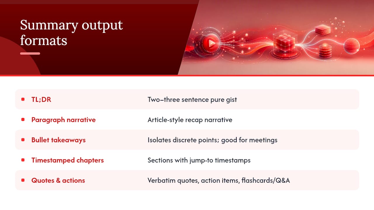Comparison of AI video summary output types
