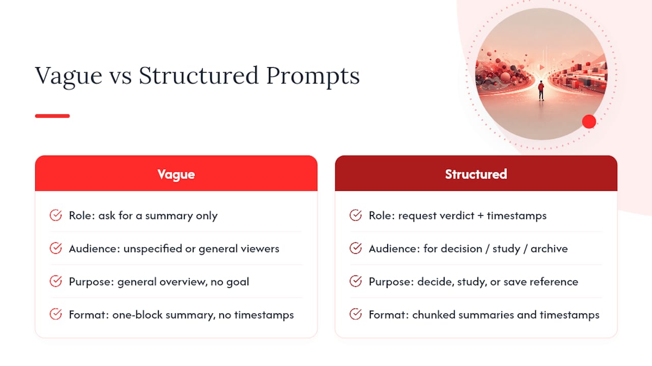Comparison of vague and structured summary prompts