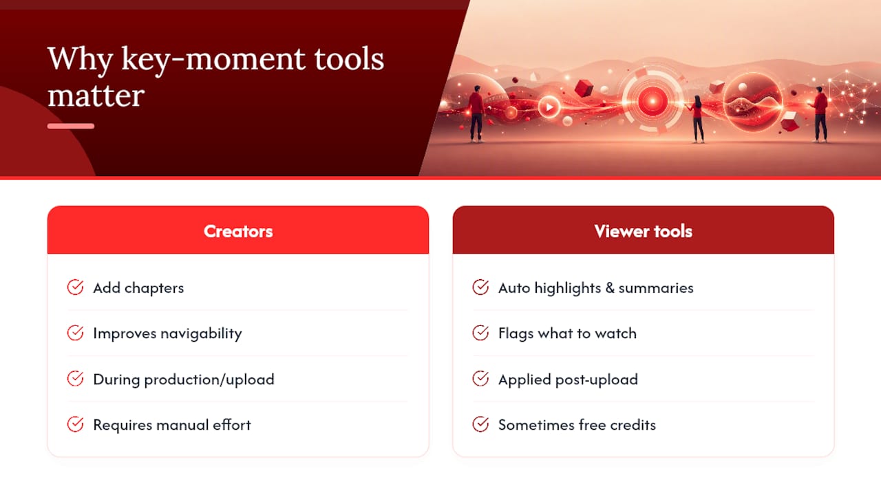 Why Fast Key-Moment Tools Actually Matter — overview diagram