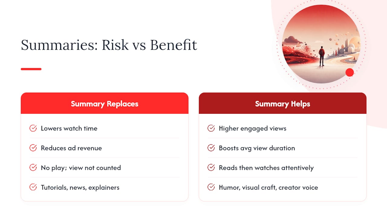 What Summaries Mean for Creators and Viewer Engagement — overview diagram